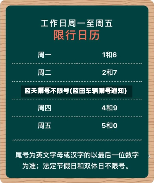 蓝天限号不限号(蓝田车辆限号通知)