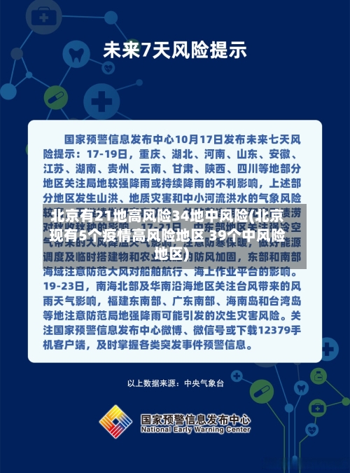北京有21地高风险34地中风险(北京现有5个疫情高风险地区 39个中风险地区)-第2张图片