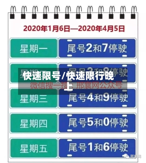 快速限号/快速限行晚上