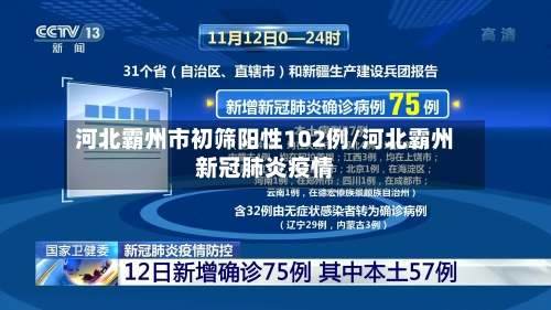河北霸州市初筛阳性102例/河北霸州新冠肺炎疫情-第2张图片