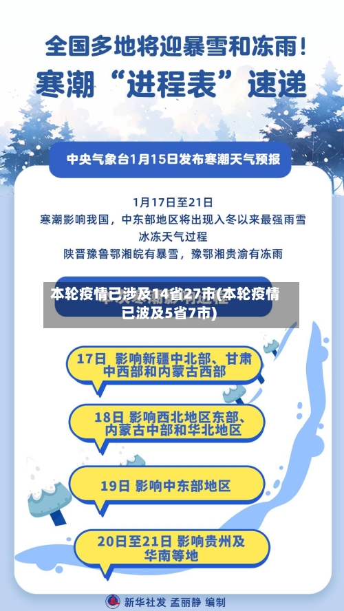 本轮疫情已涉及14省27市(本轮疫情已波及5省7市)-第2张图片