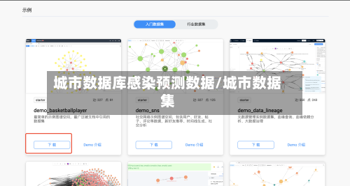 城市数据库感染预测数据/城市数据集
