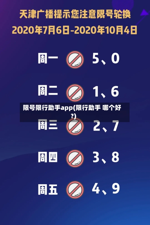 限号限行助手app(限行助手 哪个好?)-第2张图片