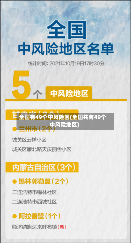 全国有49个中风险区(全国共有49个中风险地区)-第2张图片