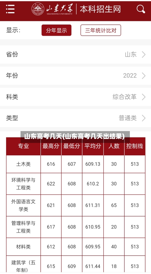 山东高考几天(山东高考几天出结果)