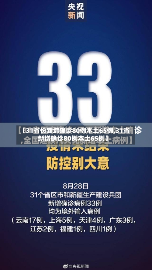 【31省份新增确诊80例本土65例,31省新增确诊80例本土65例】-第3张图片
