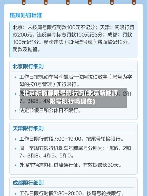 北京新能源限号限行吗(北京新能源限号限行吗现在)-第3张图片