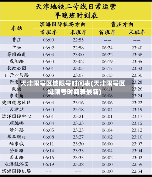 天津限号区域限号时间表(天津限号区域限号时间表最新)-第2张图片