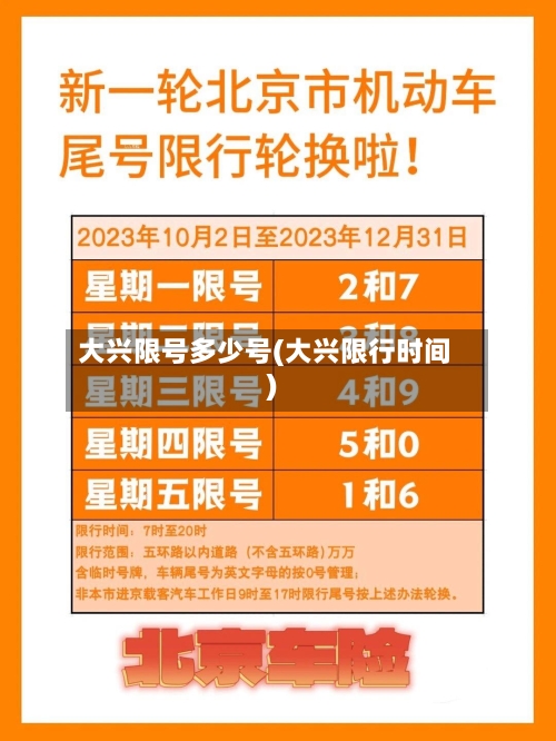 大兴限号多少号(大兴限行时间)-第2张图片