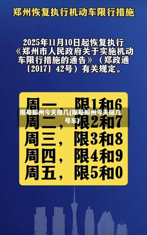 限号郑州今天限几(限号郑州今天限几号车)
