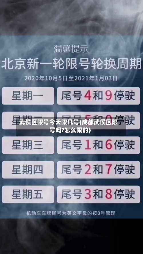 武侯区限号今天限几号(成都武侯区限号吗?怎么限的)