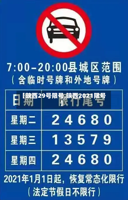 【陕西29号限号,陕西2021限号】