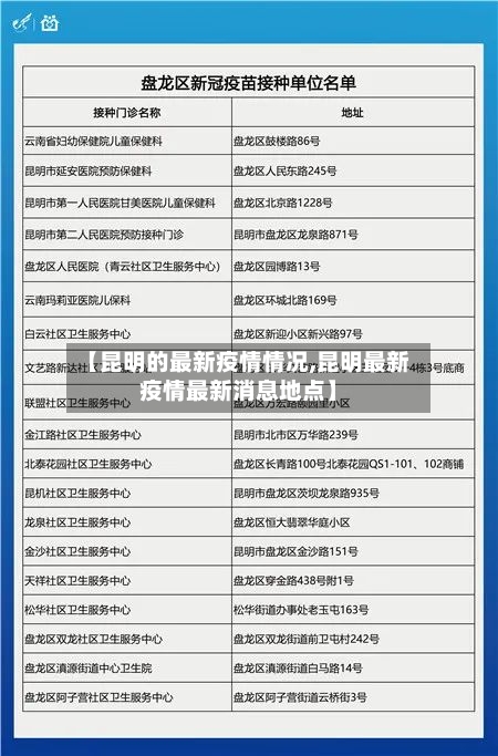 【昆明的最新疫情情况,昆明最新疫情最新消息地点】-第2张图片
