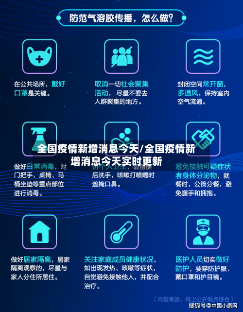 全国疫情新增消息今天/全国疫情新增消息今天实时更新-第3张图片