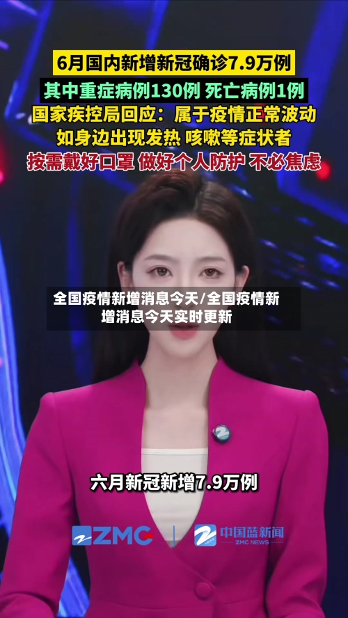 全国疫情新增消息今天/全国疫情新增消息今天实时更新-第2张图片