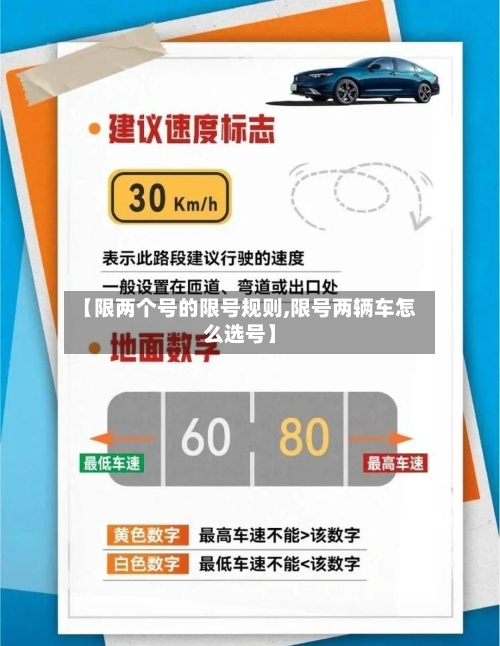 【限两个号的限号规则,限号两辆车怎么选号】-第2张图片