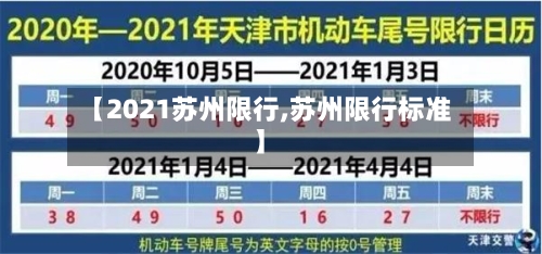 【2021苏州限行,苏州限行标准】