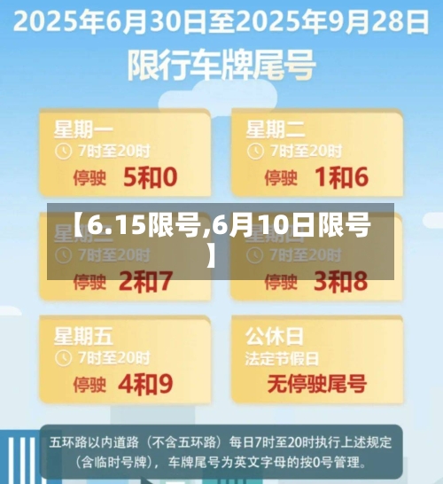 【6.15限号,6月10日限号】
