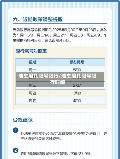油车周几限号限行/油车周几限号限行时间-第2张图片
