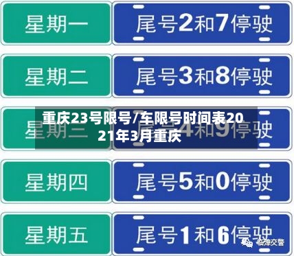 重庆23号限号/车限号时间表2021年3月重庆