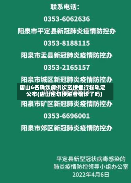 唐山6名确诊病例次密接者行程轨迹公布(唐山密切接触者确诊了吗)