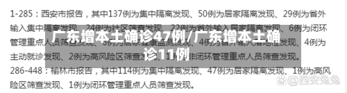 广东增本土确诊47例/广东增本土确诊11例