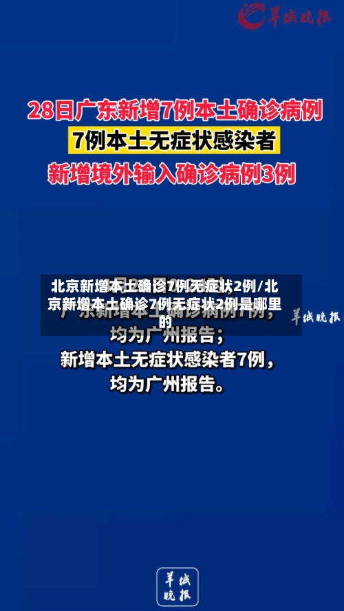 北京新增本土确诊7例无症状2例/北京新增本土确诊7例无症状2例是哪里的