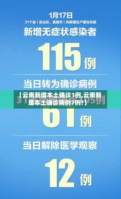 【云南新增本土确诊1例,云南新增本土确诊病例7例?】