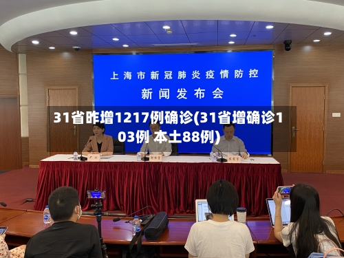 31省昨增1217例确诊(31省增确诊103例 本土88例)