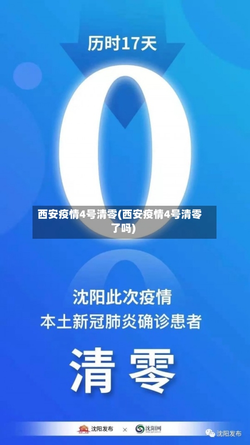 西安疫情4号清零(西安疫情4号清零了吗)-第1张图片