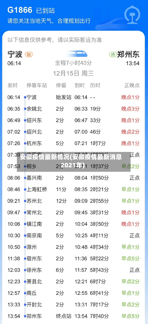 安徽疫情最新情况(安徽疫情最新消息2021年)