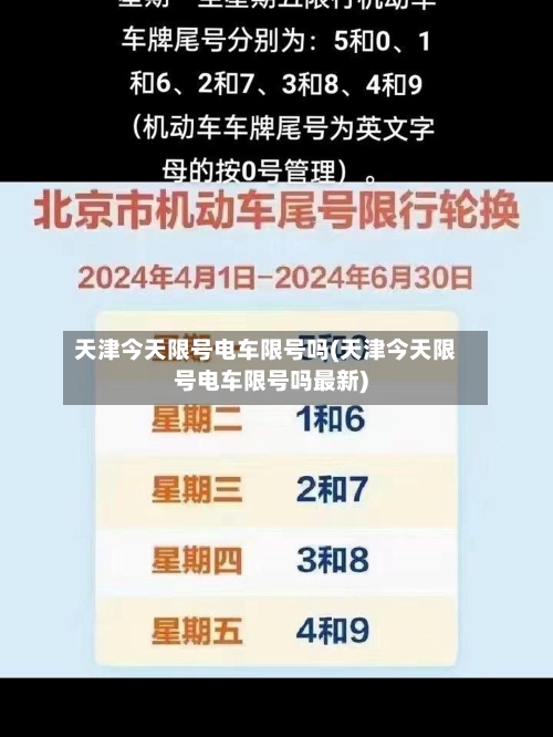 天津今天限号电车限号吗(天津今天限号电车限号吗最新)