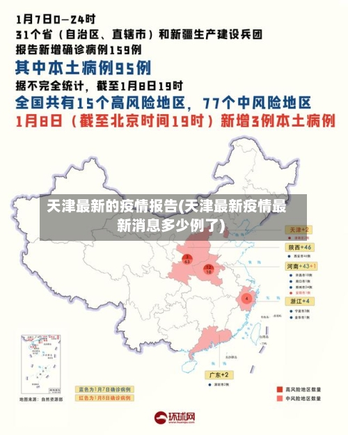 天津最新的疫情报告(天津最新疫情最新消息多少例了)-第3张图片