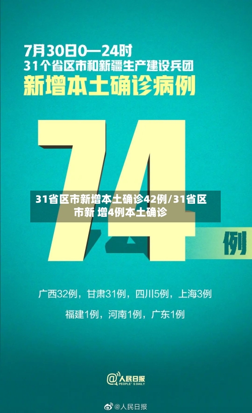 31省区市新增本土确诊42例/31省区市新 增4例本土确诊-第2张图片