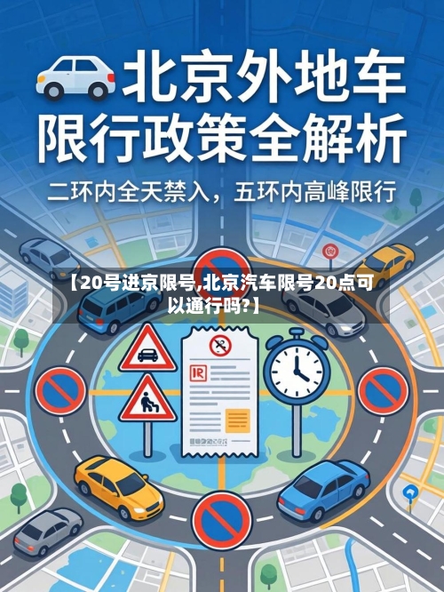 【20号进京限号,北京汽车限号20点可以通行吗?】-第2张图片