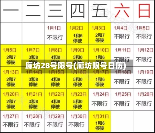 廊坊28号限号(廊坊限号日历)-第2张图片