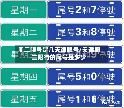周二限号是几天津限号/天津周二限行的尾号是多少-第2张图片