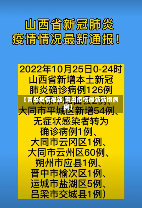 【青岛疫情最新,青岛疫情最新新增病例】