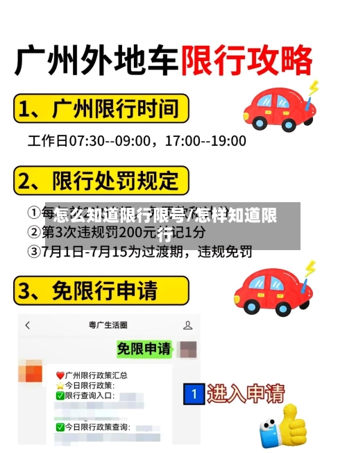 怎么知道限行限号/怎样知道限行