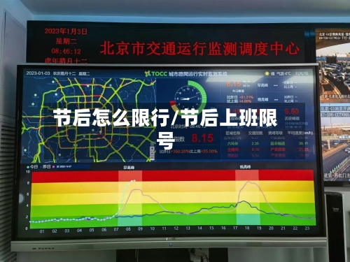 节后怎么限行/节后上班限号