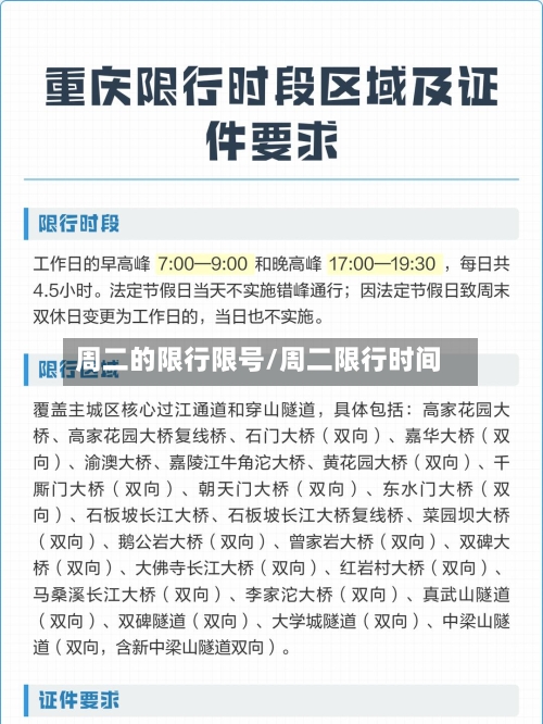 周二的限行限号/周二限行时间