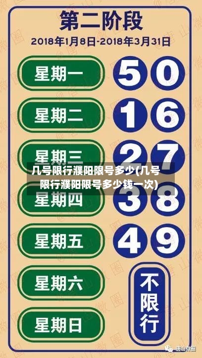几号限行濮阳限号多少(几号限行濮阳限号多少钱一次)