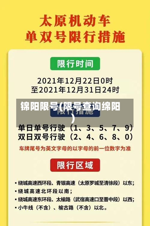 锦阳限号(限号查询绵阳)