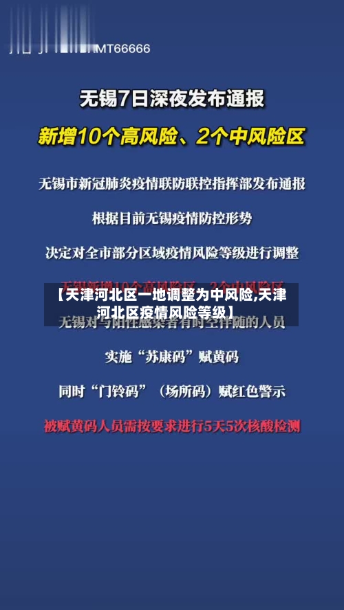 【天津河北区一地调整为中风险,天津河北区疫情风险等级】