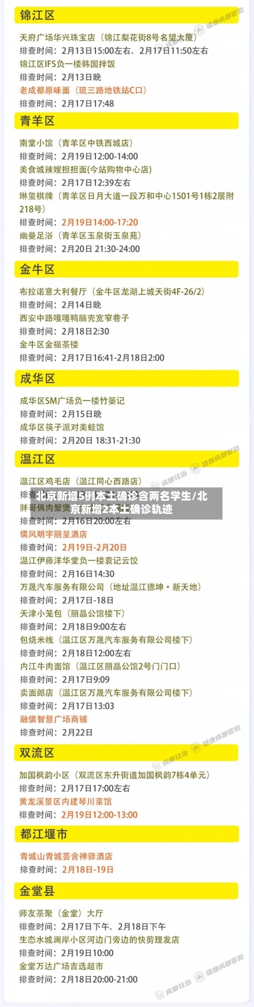 北京新增5例本土确诊含两名学生/北京新增2本土确诊轨迹-第2张图片