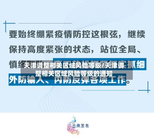 天津调整相关区域风险等级/天津调整相关区域风险等级的通知
