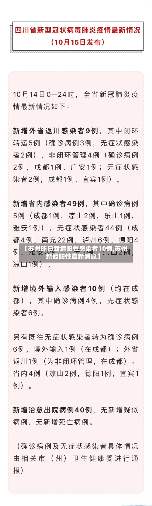 【苏州昨日新增阳性感染者10例,苏州新冠阳性最新消息】-第2张图片