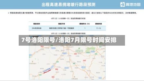 7号洛阳限号/洛阳7月限号时间安排-第2张图片