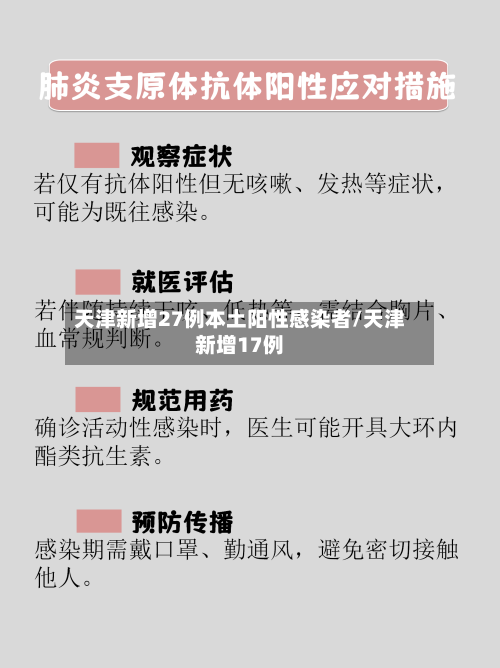 天津新增27例本土阳性感染者/天津新增17例-第2张图片