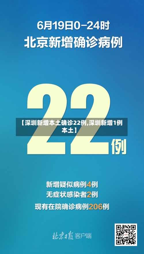 【深圳新增本土确诊22例,深圳新增1例本土】-第3张图片